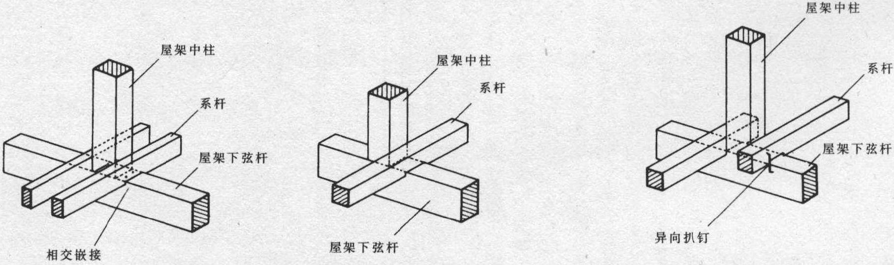 屋架下弦杆和系杆的接合